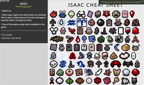 isaac cheat sheet rebirth.